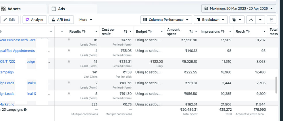 Meta Ads Dashboard Screenshot 3